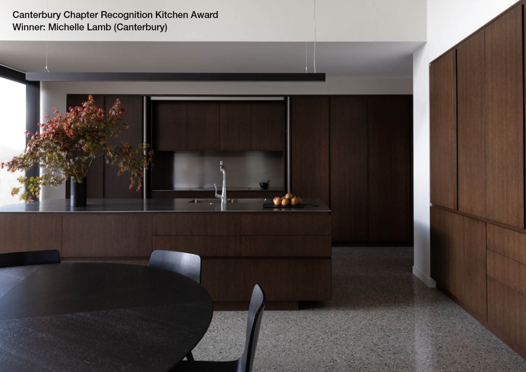 NKBA Winners 202119
